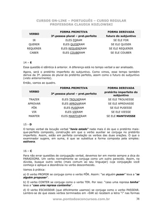 CURSOS ON-LINE – PORTUGUÊS – CURSO REGULAR
                    PROFESSORA CLAUDIA KOZLOWSKI

                            FORMA PRIMITIVA                     FORMA DERIVADA
    VERBO
                     3ª.pessoa plural – pret.perfeito          futuro do subjuntivo
         IR                     ELES FORAM                           SE ELE FOR
    QUERER                    ELES QUISERAM                        SE ELE QUISER
  REQUERER                   ELES REQUERERAM                     SE ELE REQUERER
     CABER                    ELES COUBERAM                        SE ELE COUBER


14 – E
Essa questão é idêntica à anterior. A diferença está no tempo verbal a ser analisado.
Agora, será o pretérito imperfeito do subjuntivo. Como vimos, esse tempo também
deriva da 3ª. pessoa do plural do pretérito perfeito, assim como o futuro do subjuntivo
(visto anteriormente).
Então, vamos ao quadro.

                            FORMA PRIMITIVA                     FORMA DERIVADA
    VERBO                                                     pretérito imperfeito do
                     3ª.pessoa plural – pret.perfeito
                                                                    subjuntivo
    TRAZER                   ELES TROUXERAM                      SE ELE TROUXESSE
   APROVAR                   ELES APROVARAM                      SE ELE APROVASSE
      PÔR                      ELES PUSERAM                       SE ELE PUSESSE
         VIR                    ELES VIERAM                        SE ELE VIESSE
    MANTER                   ELES MANTIVERAM                    SE ELE MANTIVESSE


15 - D
O tempo verbal da locução verbal “havia estado” nada mais é do que o pretérito mais-
que-perfeito composto, construção em que o verbo auxiliar se conjuga no pretérito
imperfeito. Assim, estão em perfeita correlação os verbos das duas orações. O que o
examinador sugere, em suma, é que se substitua a forma composta pela simples:
estivera.


16 – C
Para não errar questões de conjugação verbal, devemos ter em mente sempre a dica do
PARADIGMA. Um verbo normalmente se conjuga como um outro parecido. Assim, na
dúvida, busque outro verbo (mais comum ao seu linguajar) cuja conjugação você
conheça e aplique a desinência no verbo desconhecido.
Vamos à prática:
a) O verbo PROPOR se conjuga como o verbo PÔR. Assim: “se alguém puser” leva a “se
alguém propuser”.
b) O verbo CONTER se conjuga como o verbo TER. Por isso: “caso uma represa tenha”
leva a “caso uma represa contenha”.
d) O verbo ESCASSEAR (que dificilmente usamos) se conjuga como o verbo PASSEAR.
Lembre-se de que esses verbos terminados em –EAR só recebem a letra “i” nas formas

                      www.pontodosconcursos.com.br                                      38
 