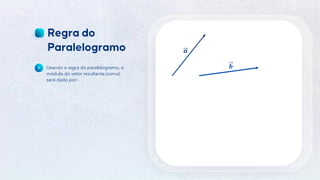12
𝒂
𝒃
Usando a regra do paralelogramo, o
módulo do vetor resultante (soma)
será dado por:
 