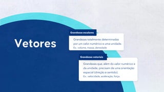 2
Grandezas totalmente determinadas
por um valor numérico e uma unidade.
Ex.: volume, massa, densidade
Grandezas escalares
Grandezas que, além do valor numérico e
da unidade, precisam de uma orientação
espacial (direção e sentido).
Ex.: velocidade, aceleração, força.
Grandezas vetoriais
 
