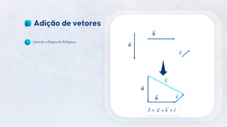 9
Usando a Regra do Polígono
𝒂
𝒃
𝒄
𝑆 = 𝑎 + 𝑏 + 𝑐
𝒂
𝒃 𝒄
𝑺
 