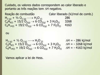 Cuidado, os valores dados correspondem ao calor liberado e
portanto as três reações tem H negativo.
Reação de combustão Calor liberado (kJ/mol de comb.)
H2 (g) + ½ O2 (g) H2O (l) 286
C6H6(l) + 15/2 O2(g) 6 CO2(g) + 3 H2O(l) 3268
C6H14(l) + 19/2 O2(g) 6 CO2(g) + 7 H2O(l) 4163
ou
H2 (g) + ½ O2 (g) H2O (l) H = - 286 kj/mol
C6H6(l) + 15/2 O2(g) 6 CO2(g) + 3 H2O(l) H = - 3268 kj/mol
C6H14(l) + 19/2 O2(g) 6 CO2(g) + 7 H2O(l) H = - 4163 kj/mol
Vamos aplicar a lei de Hess.
 