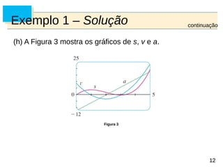 12
12
Exemplo 1 – Solução
(h) A Figura 3 mostra os gráficos de s, v e a.
Figura 3
continuação
 