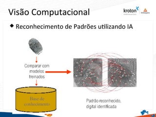 Visão Computacional
 Reconhecimento de Padrões utlizando IA
 