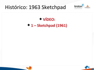 Histórico: 1963 Sketchpad
 VÍDEO:
 1 – Sketchpad (1961)
 