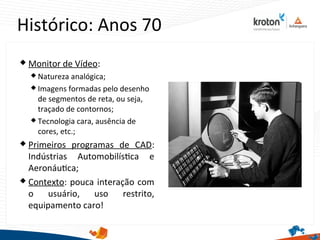 Histórico: Anos 70
 Monitor de Vídeo:
 Natureza analógica;
 Imagens formadas pelo desenho
de segmentos de reta, ou seja,
traçado de contornos;
 Tecnologia cara, ausência de
cores, etc.;
 Primeiros programas de CAD:
Indústrias Automobilístca e
Aeronáutca;
 Contexto: pouca interação com
o usuário, uso restrito,
equipamento caro!
 