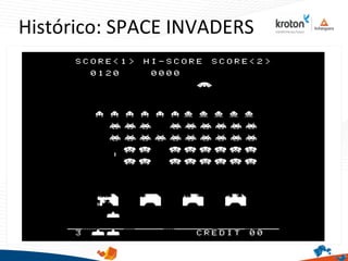 Histórico: SPACE INVADERS
 