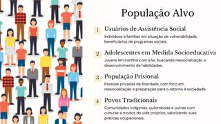População Alvo
1 Usuários de Assistência Social
Indivíduos e famílias em situação de vulnerabilidade,
beneficiários de programas sociais.
2 Adolescentes em Medida Socioeducativa
Jovens em conflito com a lei, buscando ressocialização e
desenvolvimento de habilidades.
3 População Prisional
Pessoas privadas de liberdade, com foco em
ressocialização e preparação para o retorno à sociedade.
4 Povos Tradicionais
Comunidades indígenas, quilombolas e outras com
culturas e modos de vida próprios, valorizando suas
práticas ocupacionais.
 