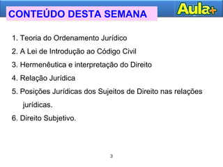 3
CONTEÚDO DESTA SEMANACONTEÚDO DESTA SEMANA
1. Teoria do Ordenamento Jurídico
2. A Lei de Introdução ao Código Civil
3. Hermenêutica e interpretação do Direito
4. Relação Jurídica
5. Posições Jurídicas dos Sujeitos de Direito nas relações
jurídicas.
6. Direito Subjetivo.
3
 