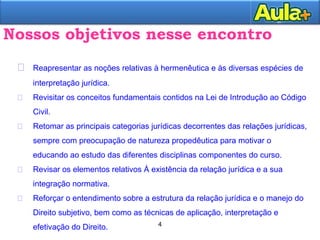 4AULA 1
 Reapresentar as noções relativas à hermenêutica e às diversas espécies de
interpretação jurídica.
 Revisitar os conceitos fundamentais contidos na Lei de Introdução ao Código
Civil.
 Retomar as principais categorias jurídicas decorrentes das relações jurídicas,
sempre com preocupação de natureza propedêutica para motivar o
educando ao estudo das diferentes disciplinas componentes do curso.
 Revisar os elementos relativos À existência da relação jurídica e a sua
integração normativa.
 Reforçar o entendimento sobre a estrutura da relação jurídica e o manejo do
Direito subjetivo, bem como as técnicas de aplicação, interpretação e
efetivação do Direito.
Nossos objetivos nesse encontro
4
 