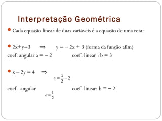 Interpretação Geométrica
Cada equação linear de duas variáveis é a equação de uma reta:


2x+y=3         ⇒     y = − 2x + 3 (forma da função afim)
coef. angular a = − 2        coef. linear : b = 3

x – 2y = 4     ⇒           x
                          y= −2
                            2
coef. angular                     coef. linear: b = − 2
                      1
                 a=
                      2
 