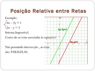 Posição Relativa entre Retas
Exemplo:
 6x – 3y = 1
 2x – y = 3                                 6x-3y=1
Sistema Impossível.
Como são as retas associadas às equações?
                                                      2x-y=3

Não possuindo intersecção , as retas
são: PARALELAS.
 