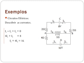 Exemplos
Circuitos Elétricos:
Descobrir as correntes.

I1 − I2 + I3 = 0
4I1 + I2    =8
    I2 + 4I3 = 16
 