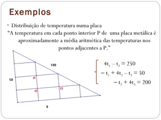 Exemplos
• Distribuição de temperatura numa placa
“A temperatura em cada ponto interior P de uma placa metálica é
     aproximadamente a média aritmética das temperaturas nos
                    pontos adjacentes a P.”

                                        4t1 – t2 = 250
                                       − t1 + 4t2 – t3 = 50
                                             − t2 + 4t3 = 200
 