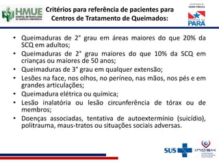 Critérios para referência de pacientes para
Centros de Tratamento de Queimados:
• Queimaduras de 2° grau em áreas maiores do que 20% da
SCQ em adultos;
• Queimaduras de 2° grau maiores do que 10% da SCQ em
crianças ou maiores de 50 anos;
• Queimaduras de 3° grau em qualquer extensão;
• Lesões na face, nos olhos, no períneo, nas mãos, nos pés e em
grandes articulações;
• Queimadura elétrica ou química;
• Lesão inalatória ou lesão circunferência de tórax ou de
membros;
• Doenças associadas, tentativa de autoextermínio (suicídio),
politrauma, maus-tratos ou situações sociais adversas.
 