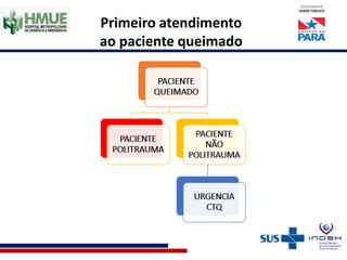 Primeiro atendimento
ao paciente queimado
 