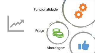 Abordagem
Funcionalidade
Preço
 