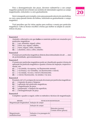 Para a desmagnetização das peças, devemos submetê-las a um campo                A U L A
magnético pulsante (invertendo seu sentido) de intensidade superior ao campo
magnetizante, reduzindo-o a zero gradualmente.
                                                                                   20
    Isto é conseguido, por exemplo, com a peça passando através de uma bobina;
ou com a peça parada dentro da bobina, reduzindo-se gradualmente o campo
magnético.

     Você percebeu que há várias opções para realizar o ensaio por partículas
magnéticas. Cabe ao técnico escolher a forma que melhor se adapte às caracte-
rísticas da peça.



Exercício 1                                                                        Exercícios
   Assinale a alternativa em que todos os materiais podem ser ensaiados por
   partículas magnéticas:
   a) ( ) aço, alumínio, níquel, cobre;
   b) ( ) ferro, aço, níquel, cobalto;
   c) ( ) ferro, níquel, cobre, chumbo;
   d) ( ) alumínio, zinco, cobre, estanho.
Exercício 2
   O ensaio por partículas magnéticas detecta descontinuidades de até ..... mm
   de profundidade, aproximadamente.
Exercício 3
   O ensaio por partículas magnéticas pode ser classificado quanto à forma de
   aplicação da partícula magnética e quanto à forma de inspeção, respectiva-
   mente, em:
   a) ( ) via úmida, via aquosa, via fluorescente normal;
   b) ( ) via branca, via vermelha, via fluorescente e visível;
   c) ( ) via úmida, via seca, visível e fluorescente;
   d) ( ) visível, fluorescente, via úmida e via seca.
Exercício 4
   Enumere, de 1 a 5, as etapas de execução do ensaio por partículas magnéticas:
   a) ( ) inspeção da peça e limpeza;
   b) ( ) aplicação das partículas magnéticas;
   c) ( ) magnetização da peça;
   d) ( ) preparação e limpeza da superfície;
   e) ( ) desmagnetização da peça.
Exercício 5
   Complete o quadro a seguir, sobre os métodos e técnicas de magnetização.

          MÉTODO                         TÉCNICAS DE MAGNETIZAÇÃO
Magnetização longitudinal Indução de campo
                           Indução de campo
                                                      Eletrodos (pontas)
                                                      Contato direto (placas)
Magnetização               Indução e/ou passagem de
multidirecional            corrente
 