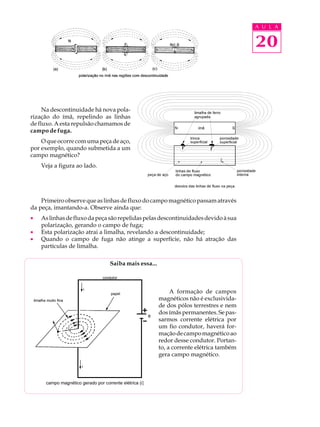A U L A


                                                                                    20


     Na descontinuidade há nova pola-
rização do ímã, repelindo as linhas
de fluxo. A esta repulsão chamamos de
campo de fuga.
    O que ocorre com uma peça de aço,
por exemplo, quando submetida a um
campo magnético?
    Veja a figura ao lado.




    Primeiro observe que as linhas de fluxo do campo magnético passam através
da peça, imantando-a. Observe ainda que:
·   As linhas de fluxo da peça são repelidas pelas descontinuidades devido à sua
    polarização, gerando o campo de fuga;
·   Esta polarização atrai a limalha, revelando a descontinuidade;
·   Quando o campo de fuga não atinge a superfície, não há atração das
    partículas de limalha.

                              Saiba mais essa...



                                                        A formação de campos
                                                   magnéticos não é exclusivida-
                                                   de dos pólos terrestres e nem
                                                   dos ímãs permanentes. Se pas-
                                                   sarmos corrente elétrica por
                                                   um fio condutor, haverá for-
                                                   mação de campo magnético ao
                                                   redor desse condutor. Portan-
                                                   to, a corrente elétrica também
                                                   gera campo magnético.
 
