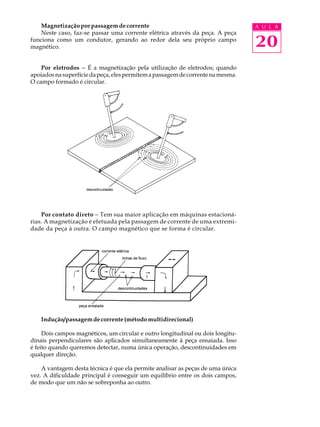 Magnetização por passagem de corrente                                        A U L A
    Neste caso, faz-se passar uma corrente elétrica através da peça. A peça
funciona como um condutor, gerando ao redor dela seu próprio campo
magnético.                                                                       20
    Por eletrodos - É a magnetização pela utilização de eletrodos; quando
apoiados na superfície da peça, eles permitem a passagem de corrente na mesma.
O campo formado é circular.




    Por contato direto - Tem sua maior aplicação em máquinas estacioná-
rias. A magnetização é efetuada pela passagem de corrente de uma extremi-
dade da peça à outra. O campo magnético que se forma é circular.




    Indução/passagem de corrente (método multidirecional)

     Dois campos magnéticos, um circular e outro longitudinal ou dois longitu-
dinais perpendiculares são aplicados simultaneamente à peça ensaiada. Isso
é feito quando queremos detectar, numa única operação, descontinuidades em
qualquer direção.

    A vantagem desta técnica é que ela permite analisar as peças de uma única
vez. A dificuldade principal é conseguir um equilíbrio entre os dois campos,
de modo que um não se sobreponha ao outro.
 