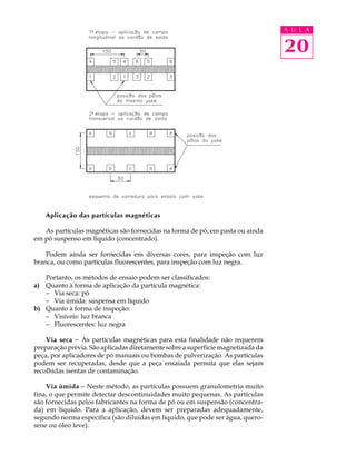 A U L A


                                                                                 20




    Aplicação das partículas magnéticas

   As partículas magnéticas são fornecidas na forma de pó, em pasta ou ainda
em pó suspenso em líquido (concentrado).

    Podem ainda ser fornecidas em diversas cores, para inspeção com luz
branca, ou como partículas fluorescentes, para inspeção com luz negra.

   Portanto, os métodos de ensaio podem ser classificados:
a) Quanto à forma de aplicação da partícula magnética:
   - Via seca: pó
   - Via úmida: suspensa em líquido
b) Quanto à forma de inspeção:
   - Visíveis: luz branca
   - Fluorescentes: luz negra

    Via seca - As partículas magnéticas para esta finalidade não requerem
preparação prévia. São aplicadas diretamente sobre a superfície magnetizada da
peça, por aplicadores de pó manuais ou bombas de pulverização. As partículas
podem ser recuperadas, desde que a peça ensaiada permita que elas sejam
recolhidas isentas de contaminação.

    Via úmida - Neste método, as partículas possuem granulometria muito
fina, o que permite detectar descontinuidades muito pequenas. As partículas
são fornecidas pelos fabricantes na forma de pó ou em suspensão (concentra-
da) em líquido. Para a aplicação, devem ser preparadas adequadamente,
segundo norma específica (são diluídas em líquido, que pode ser água, quero-
sene ou óleo leve).
 
