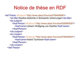 Notice de thèse en RDF <ul><li><tef:Thesis  rdf:about = &quot;http://www.abes.fr/su/res/078464668&quot; > </li></ul><ul><l...