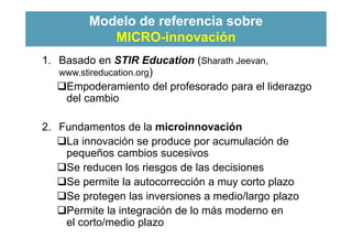 Modelo de referencia sobre
MICRO-innovación
3
1. Basado en STIR Education (Sharath Jeevan,
www.stireducation.org)
Empoder...