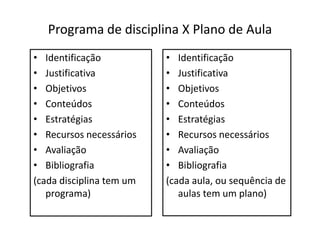 Programa de disciplina X Plano de Aula
• Identificação
• Justificativa
• Objetivos
• Conteúdos
• Estratégias
• Recursos necessários
• Avaliação
• Bibliografia
(cada disciplina tem um
programa)
• Identificação
• Justificativa
• Objetivos
• Conteúdos
• Estratégias
• Recursos necessários
• Avaliação
• Bibliografia
(cada aula, ou sequência de
aulas tem um plano)
 