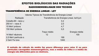 Valores Típicos de Transferência de Energia Linear
Radiação Transferência de Energia Linear, keV/μm
Cobalto-60 - raios γ
250 kV – raios X
10 MeV prótons
150 MeV prótons
14 MeV nêutrons
2,5 MeV partícula α
2 GeV Fe íons
0,2
2,0
4,7
0,5
Traço médio Energia média
12 100
166
1000
TRANSFERÊNCIA DE ENERGIA LINEAR - LET
RADIOSSENSIBILIDADE DOS TECIDOS
EFEITOS BIOLÓGICOS DAS RADIAÇÕES
O método de cálculo da média faz pouca diferença para raios X ou para
partículas carregadas monoenergéticas, mas a média da trilha e a média da
energia são diferentes para os nêutrons.
 
