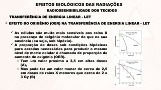  EFEITO DO OXIGÊNIO (OER) NA TRANSFERÊNCIA DE ENERGIA LINEAR - LET
TRANSFERÊNCIA DE ENERGIA LINEAR - LET
RADIOSSENSIBILIDADE DOS TECIDOS
EFEITOS BIOLÓGICOS DAS RADIAÇÕES
 As células são muito mais sensíveis aos raios X
na presença de oxigênio molecular do que na sua
ausência (ou seja, sob hipóxia).
 A proporção de doses sob condições hipóxicas
para aeradas necessárias para produzir o mesmo
nível de morte celular é chamada de proporção de
aumento de oxigênio (OER).
o Tem um valor próximo a 3,5 em altas doses
(A),
o Mas pode ter um valor menor de cerca de 2,5
em doses de raios X menores que cerca de 2 a
3 Gy (B)
 