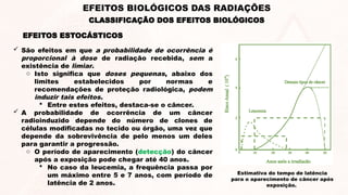 EFEITOS ESTOCÁSTICOS
 São efeitos em que a probabilidade de ocorrência é
proporcional à dose de radiação recebida, sem a
existência de limiar.
o Isto significa que doses pequenas, abaixo dos
limites estabelecidos por normas e
recomendações de proteção radiológica, podem
induzir tais efeitos.
 Entre estes efeitos, destaca-se o câncer.
 A probabilidade de ocorrência de um câncer
radioinduzido depende do número de clones de
células modificadas no tecido ou órgão, uma vez que
depende da sobrevivência de pelo menos um deles
para garantir a progressão.
o O período de aparecimento (detecção) do câncer
após a exposição pode chegar até 40 anos.
 No caso da leucemia, a frequência passa por
um máximo entre 5 e 7 anos, com período de
latência de 2 anos.
Estimativa do tempo de latência
para o aparecimento de câncer após
exposição.
CLASSIFICAÇÃO DOS EFEITOS BIOLÓGICOS
EFEITOS BIOLÓGICOS DAS RADIAÇÕES
 