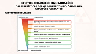 RADIOSSENSIBILIDADE
CARACTERÍSTICAS GERAIS DOS EFEITOS BIOLÓGICOS DAS
RADIAÇÕES IONIZANTES
EFEITOS BIOLÓGICOS DAS RADIAÇÕES
 
