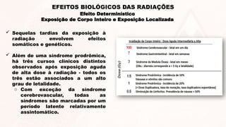  Sequelas tardias da exposição à
radiação envolvem efeitos
somáticos e genéticos.
 Além de uma síndrome prodrômica,
há três cursos clínicos distintos
observados após exposição aguda
de alta dose à radiação - todos os
três estão associados a um alto
grau de letalidade.
o Com exceção da síndrome
cerebrovascular, todas as
síndromes são marcadas por um
período latente relativamente
assintomático.
Efeito Determinístico
Exposição de Corpo Inteiro e Exposição Localizada
EFEITOS BIOLÓGICOS DAS RADIAÇÕES
 
