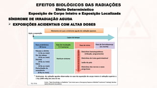 SÍNDROME DE IRRADIAÇÃO AGUDA
 EXPOSIÇÕES ACIDENTAIS COM ALTAS DOSES
Efeito Determinístico
Exposição de Corpo Inteiro e Exposição Localizada
EFEITOS BIOLÓGICOS DAS RADIAÇÕES
 