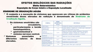 SÍNDROME DE IRRADIAÇÃO AGUDA
o Os sistemas envolvidos são
 circulatório,
particularmente o tecido
hematopoiético,
 gastrointestinal e
 sistema nervoso central.
 Sintomas associados a
diferentes valores de dose
elevadas.
Efeito Determinístico
Exposição de Corpo Inteiro e Exposição Localizada
EFEITOS BIOLÓGICOS DAS RADIAÇÕES
 O conjunto e a sucessão de sintomas que aparecem em vítimas de acidentes
envolvendo doses elevadas de radiação é denominado de Síndrome de
Irradiação Aguda.
 