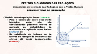  Modelo de extrapolação linear (curva a)
o Para a correlação entre dose-efeito
biológico, onde não são
contabilizados possíveis efeitos de
aumento da probabilidade de
ocorrência na região de doses baixas
(curva b) ou
o Da existência de limiares ou de
fatores de redução da incidência dos
efeitos até então desconhecidos
(curva c).
FORMAS E TIPOS DE IRRADIAÇÃO
EFEITOS BIOLÓGICOS DAS RADIAÇÕES
Mecanismos de Interação das Radiações com o Tecido Humano
 
