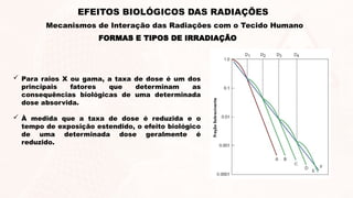  Para raios X ou gama, a taxa de dose é um dos
principais fatores que determinam as
consequências biológicas de uma determinada
dose absorvida.
 À medida que a taxa de dose é reduzida e o
tempo de exposição estendido, o efeito biológico
de uma determinada dose geralmente é
reduzido.
FORMAS E TIPOS DE IRRADIAÇÃO
EFEITOS BIOLÓGICOS DAS RADIAÇÕES
Mecanismos de Interação das Radiações com o Tecido Humano
 