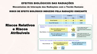 Riscos Relativos
e Riscos
Atribuíveis
RISCO DE EFEITO BIOLÓGICO INDUZIDO PELA RADIAÇÃO IONIZANTE
EFEITOS BIOLÓGICOS DAS RADIAÇÕES
Mecanismos de Interação das Radiações com o Tecido Humano
 