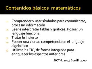 1.   Comprender y usar símbolos para comunicarse,
     procesar información
2.   Leer e interpretar tablas y gráficas. Poseer un
     lenguaje funcional
3.   Tratar lo incierto
4.   Poseer una ciertas competencia en el lenguaje
     algebraico
5.   Utilizar las TIC, de forma integrada para
     enriquecer los aspectos anteriores
                               NCTH, 2003;Burrill, 2000
 