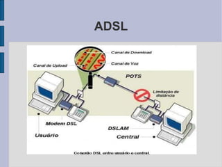 ADSL
 