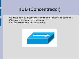 HUB (Concentrador)
●
●
Os Hubs são os dispositivos atualmente usados na camada 1
(Física) e substituem os repetidores.
São...