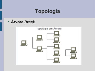 Topologia
●
Árvore (tree):
 