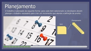 Planejamento
O trabalho é planejado da seguinte forma: para cada item selecionado os developers devem
planejar o trabalho necessário para criar um incremento que atenda a definição de pronto.
Planejamento
Item
1 2 3 4 5 6 7 8 9 10 11 12 13 14 15 16 17 18 19 20 21 22 23 24 25 26 27 28
 