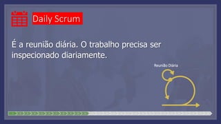 Daily Scrum
É a reunião diária. O trabalho precisa ser
inspecionado diariamente.
Reunião Diária
1 2 3 4 5 6 7 8 9 10 11 12 13 14 15 16 17 18 19 20 21 22 23 24 25 26 27 28
 