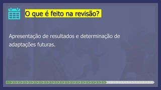 O que é feito na revisão?
Apresentação de resultados e determinação de
adaptações futuras.
1 2 3 4 5 6 7 8 9 10 11 12 13 14 15 16 17 18 19 20 21 22 23 24 25 26 27 28
 