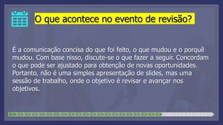 O que acontece no evento de revisão?
É a comunicação concisa do que foi feito, o que mudou e o porquê
mudou. Com base nisso, discute-se o que fazer a seguir. Concordam
o que pode ser ajustado para obtenção de novas oportunidades.
Portanto, não é uma simples apresentação de slides, mas uma
sessão de trabalho, onde o objetivo é revisar e avançar nos
objetivos.
1 2 3 4 5 6 7 8 9 10 11 12 13 14 15 16 17 18 19 20 21 22 23 24 25 26 27 28
 