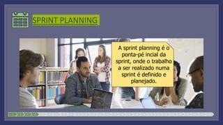 SPRINT PLANNING
A sprint planning é o
ponta-pé incial da
sprint, onde o trabalho
a ser realizado numa
sprint é definido e
planejado.
1 2 3 4 5 6 7 8 9 10 11 12 13 14 15 16 17 18 19 20 21 22 23 24 25 26 27 28
 