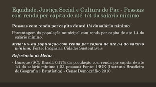 Equidade, Justiça Social e Cultura de Paz - Pessoas
com renda per capita de até 1/4 do salário mínimo
Pessoas com renda per capita de até 1/4 do salário mínimo
Porcentagem da população municipal com renda per capita de ate 1/4 do
salário mínimo.
Meta: 0% da população com renda per capita de até 1/4 do salário
mínimo. Fonte: Programa Cidades Sustentáveis

Referência de Meta:
- Brusque (SC), Brasil: 0,17% da população com renda per capita de ate
1/4 do salário mínimo (153 pessoas) Fonte: IBGE (Instituto Brasileiro
de Geografia e Estatística) - Censo Demográfico 2010

 
