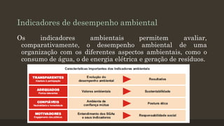 Indicadores de desempenho ambiental
Os
indicadores
ambientais
permitem
avaliar,
comparativamente, o desempenho ambiental de uma
organização com os diferentes aspectos ambientais, como o
consumo de água, o de energia elétrica e geração de resíduos.

 