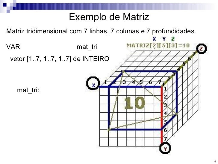 Matrizes