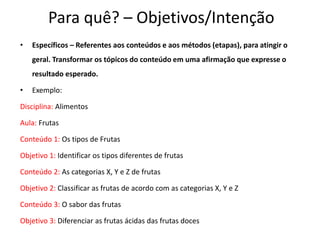 Para quê? – Objetivos/Intenção
• Específicos – Referentes aos conteúdos e aos métodos (etapas), para atingir o
geral. Transformar os tópicos do conteúdo em uma afirmação que expresse o
resultado esperado.
• Exemplo:
Disciplina: Alimentos
Aula: Frutas
Conteúdo 1: Os tipos de Frutas
Objetivo 1: Identificar os tipos diferentes de frutas
Conteúdo 2: As categorias X, Y e Z de frutas
Objetivo 2: Classificar as frutas de acordo com as categorias X, Y e Z
Conteúdo 3: O sabor das frutas
Objetivo 3: Diferenciar as frutas ácidas das frutas doces
 
